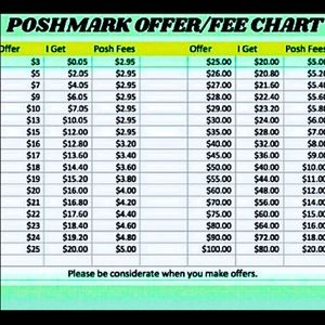 **ATTENTION SHOPPERS**